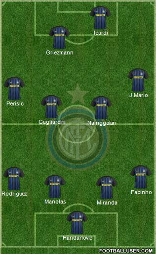 F.C. Internazionale Formation 2017