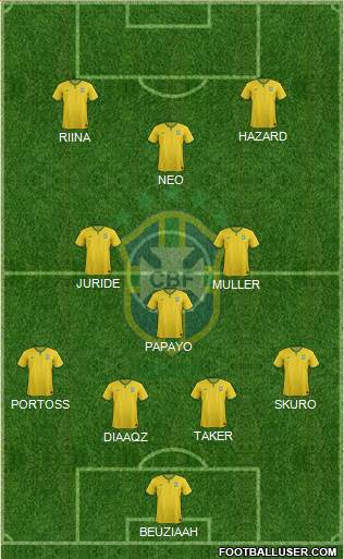 Brazil Formation 2017