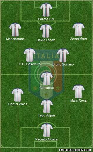 Italy Formation 2017