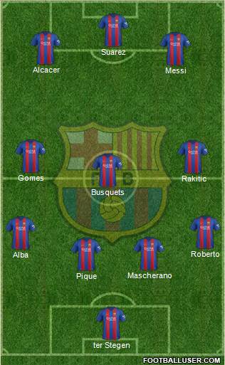 F.C. Barcelona Formation 2017