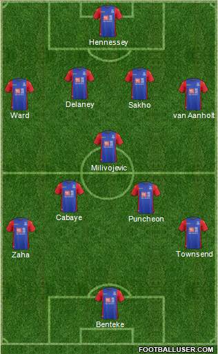 Crystal Palace Formation 2017