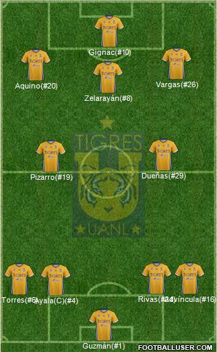 Club Universitario de Nuevo León Formation 2017