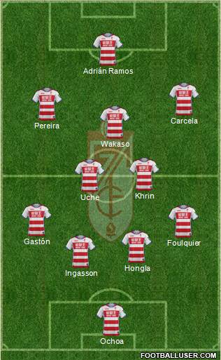 Granada C.F. Formation 2017