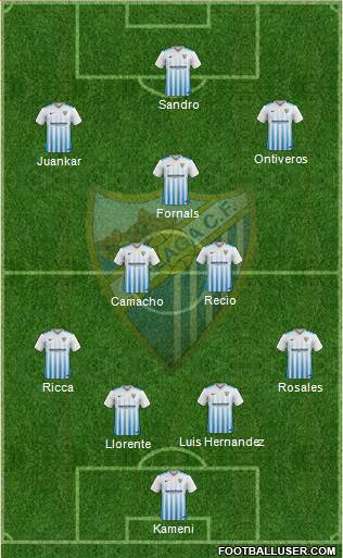 Málaga C.F., S.A.D. Formation 2017