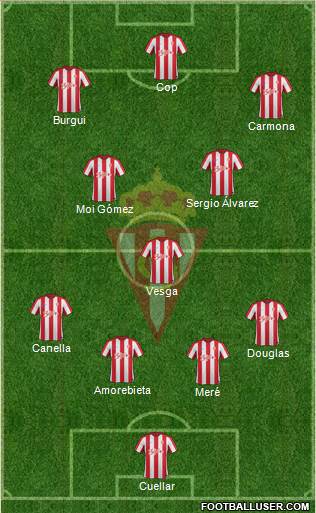 Real Sporting S.A.D. Formation 2017