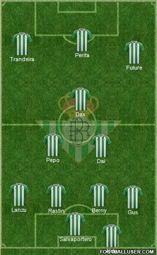 Real Betis B., S.A.D. Formation 2017