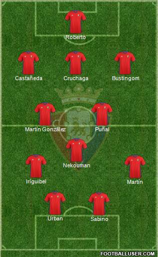 C. At. Osasuna Formation 2017