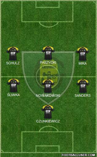 GKS Katowice Formation 2017