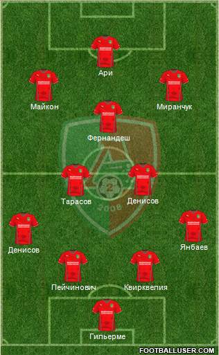 Lokomotiv-2 Moscow Formation 2017