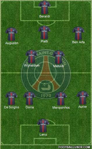 Paris Saint-Germain Formation 2017