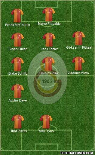 Galatasaray SK Formation 2017