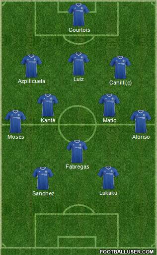 Chelsea Formation 2017