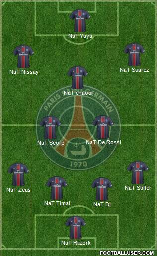 Paris Saint-Germain Formation 2017