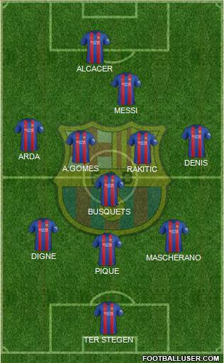 F.C. Barcelona Formation 2017
