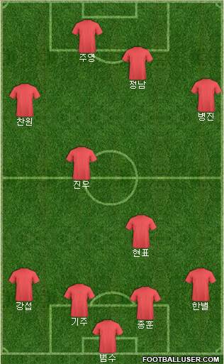 KF Ulpiana Formation 2017