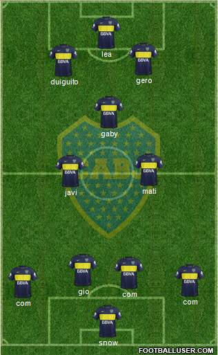 Boca Juniors Formation 2017
