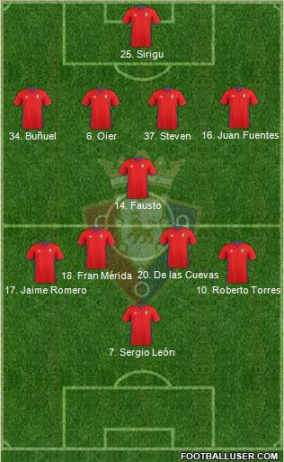 C. At. Osasuna Formation 2017