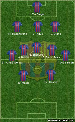 F.C. Barcelona Formation 2017