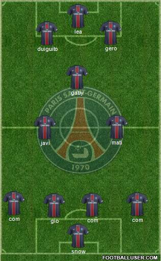 Paris Saint-Germain Formation 2017