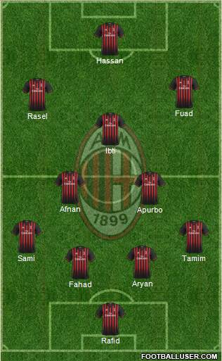 A.C. Milan Formation 2017