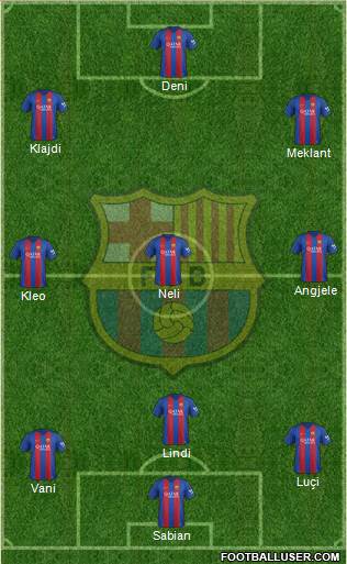 F.C. Barcelona Formation 2017