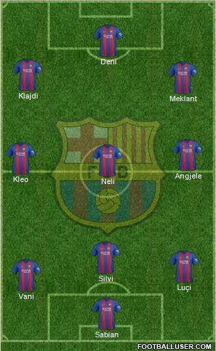 F.C. Barcelona Formation 2017