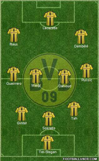 Borussia Dortmund Formation 2017