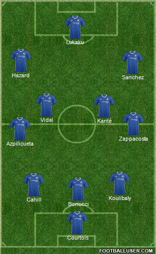 Chelsea Formation 2017