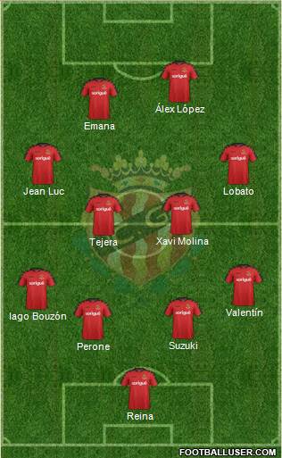 C. Gimnàstic Tarragona S.A.D. Formation 2017