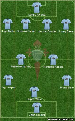 R.C. Celta S.A.D. Formation 2017