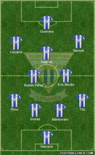 C.D. Leganés S.A.D. Formation 2017