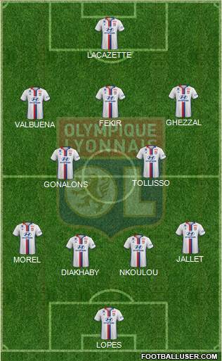 Olympique Lyonnais Formation 2017