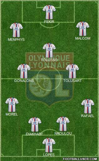 Olympique Lyonnais Formation 2017