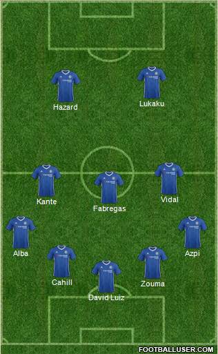 Chelsea Formation 2017