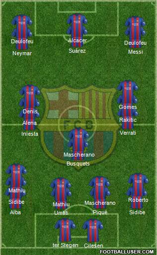 F.C. Barcelona Formation 2017