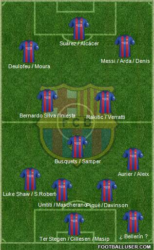 F.C. Barcelona Formation 2017