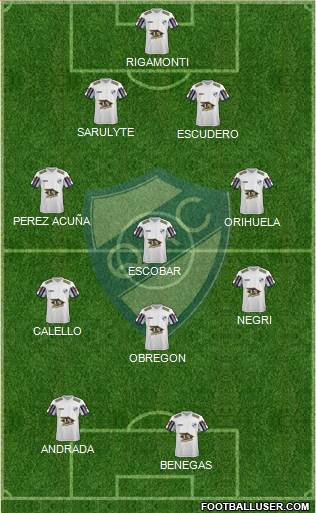Quilmes Formation 2017