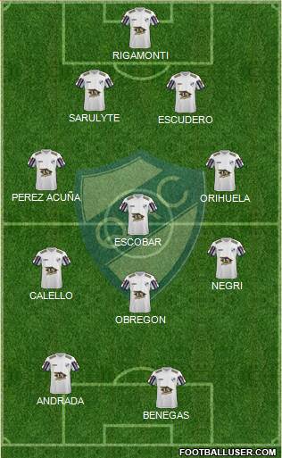 Quilmes 4-3-1-2 football formation