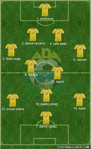 A.D. Alcorcón Formation 2017