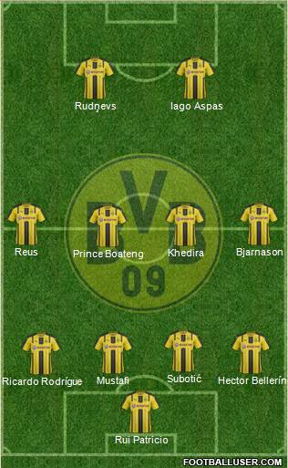 Borussia Dortmund Formation 2017
