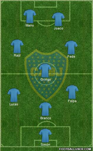 Boca Juniors Formation 2017