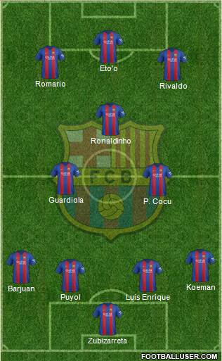 F.C. Barcelona Formation 2017