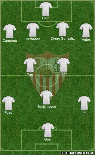 Sevilla F.C., S.A.D. Formation 2017