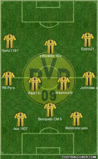 Borussia Dortmund Formation 2017
