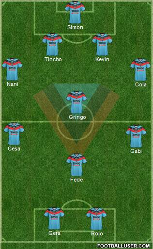 Brown de Adrogué Formation 2017
