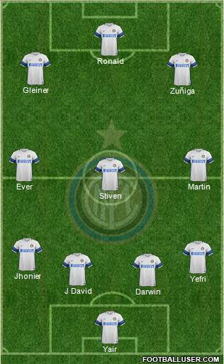 F.C. Internazionale Formation 2017