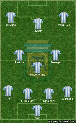 Argentina Formation 2017