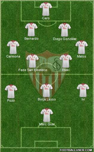 Sevilla F.C., S.A.D. Formation 2017