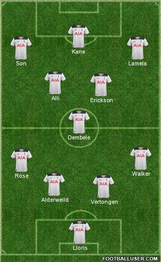 Tottenham Hotspur Formation 2017