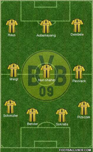Borussia Dortmund Formation 2017